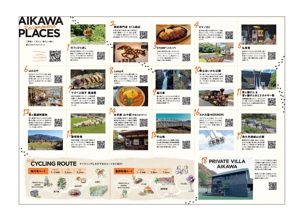 PRIVATE VILLA AIKAWA 観光サイクリングマップ制作事例